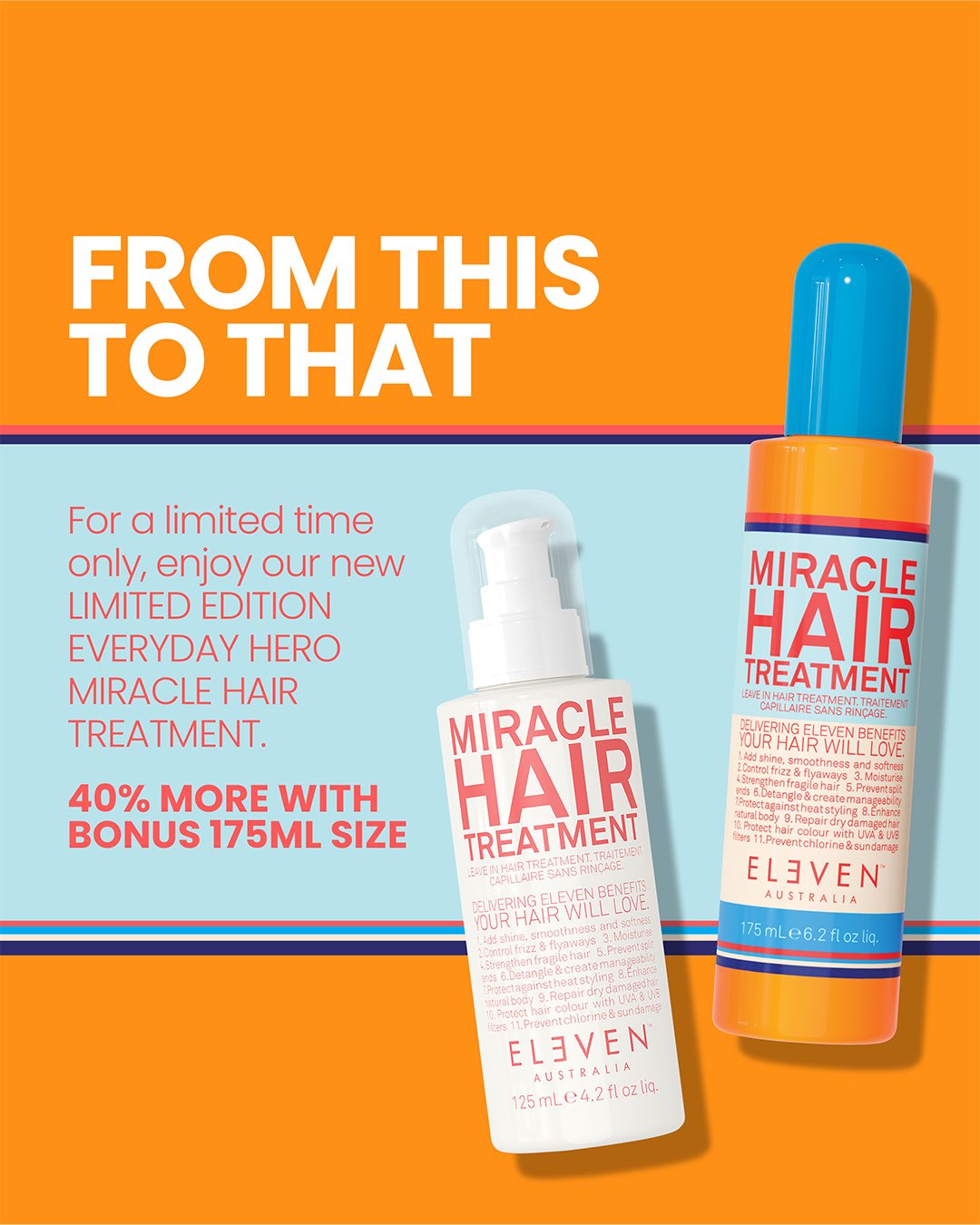 LIMITED EDITION MIRACLE HAIR TREATMENT 175ml