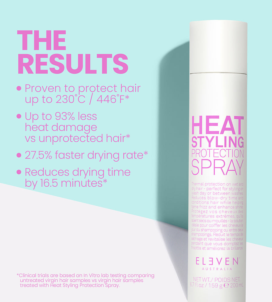 HEAT STYLING PROTECTION SPRAY 200ml
