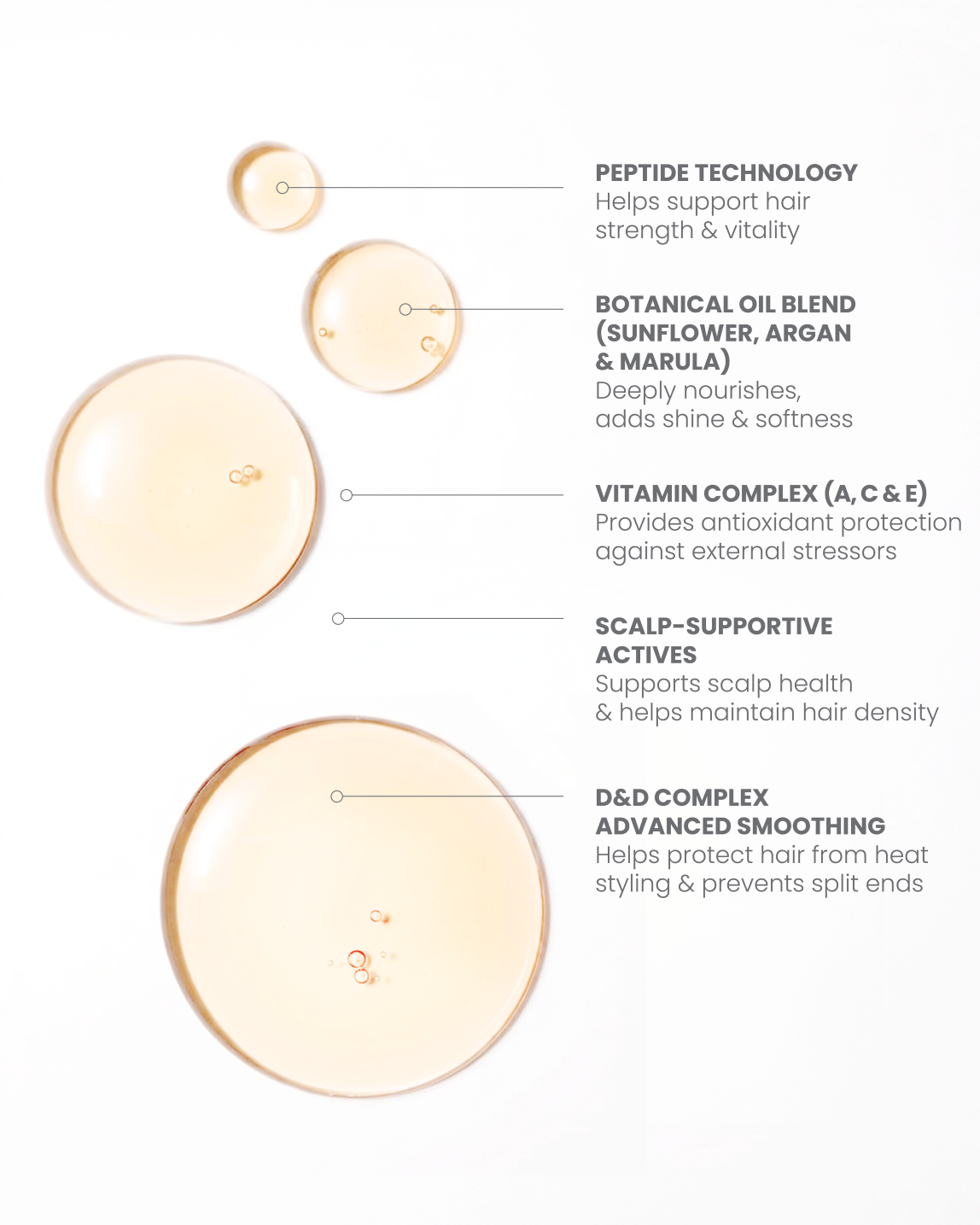 Miracle Hair Treatment Oil Elixir